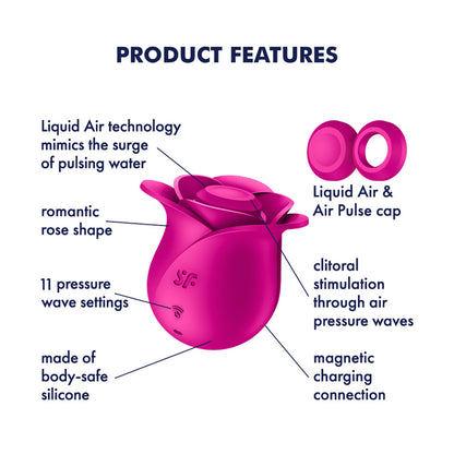 Satisfyer Pro 2 Modern Blossom - Modern Pink USB Rechargeable Air Pulse Rose Stimulator